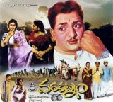varakatnam essay in telugu varakatnam essay in telugu